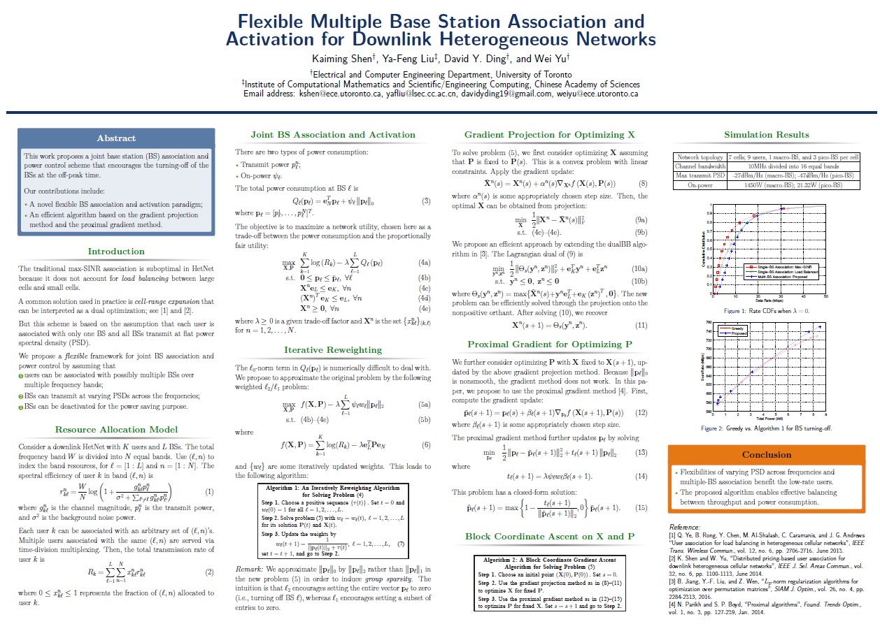 Icassp Poster