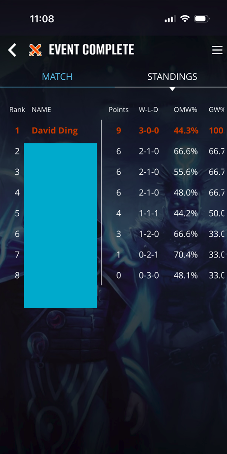 First Place