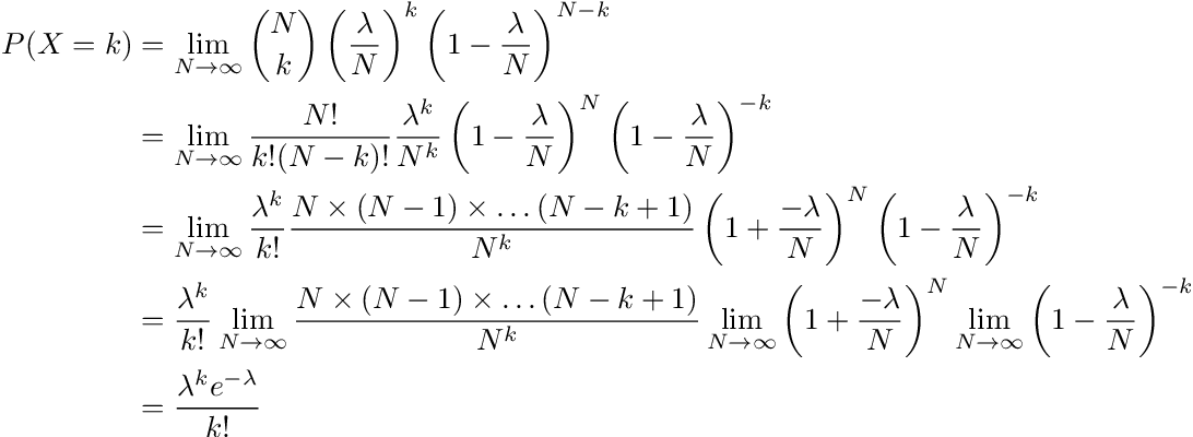 bin to Poisson derivation