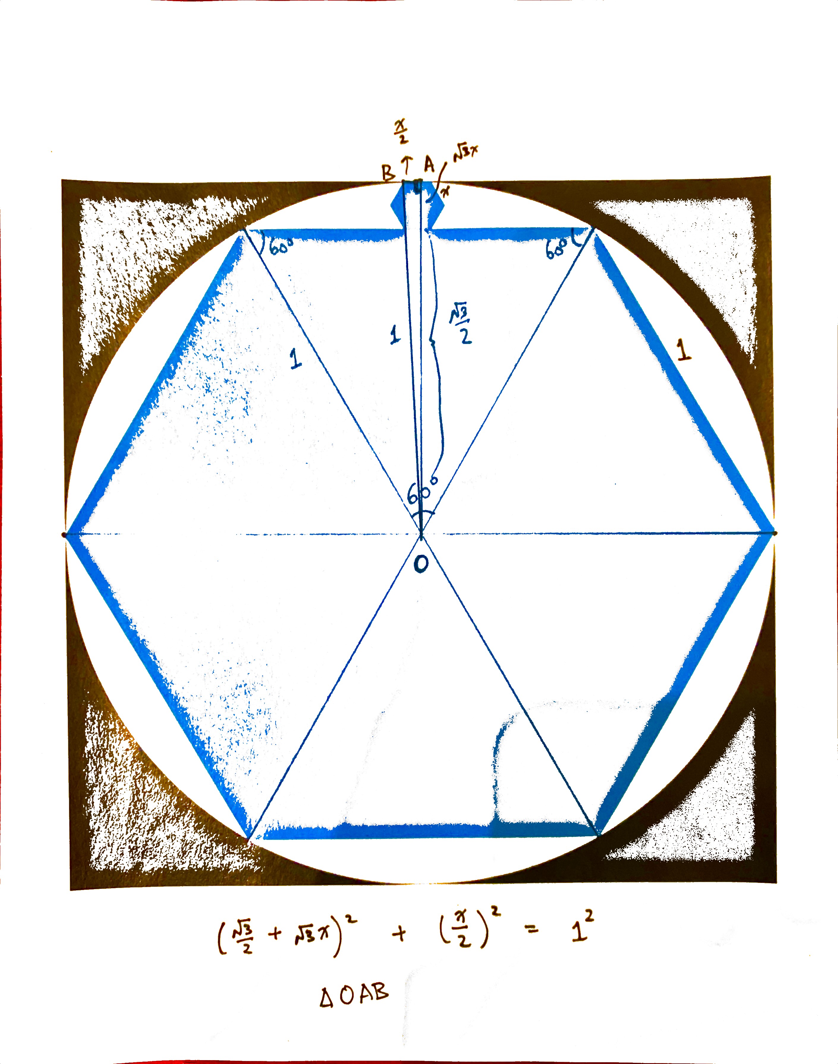 hexagon annotated