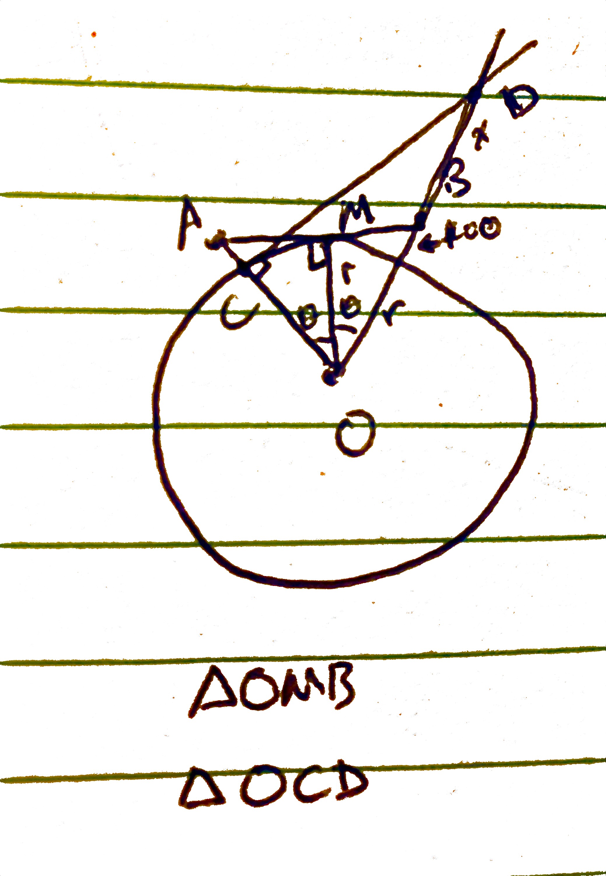 Xiddler Diagram