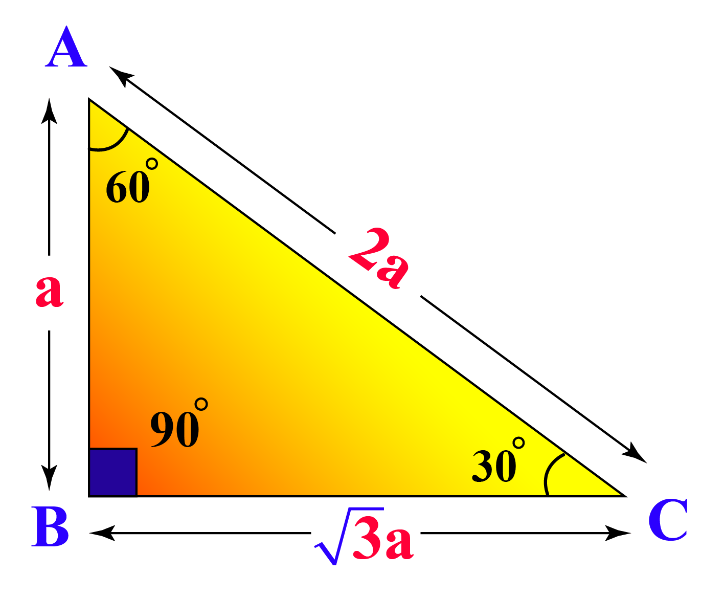 30-60-90 triangle