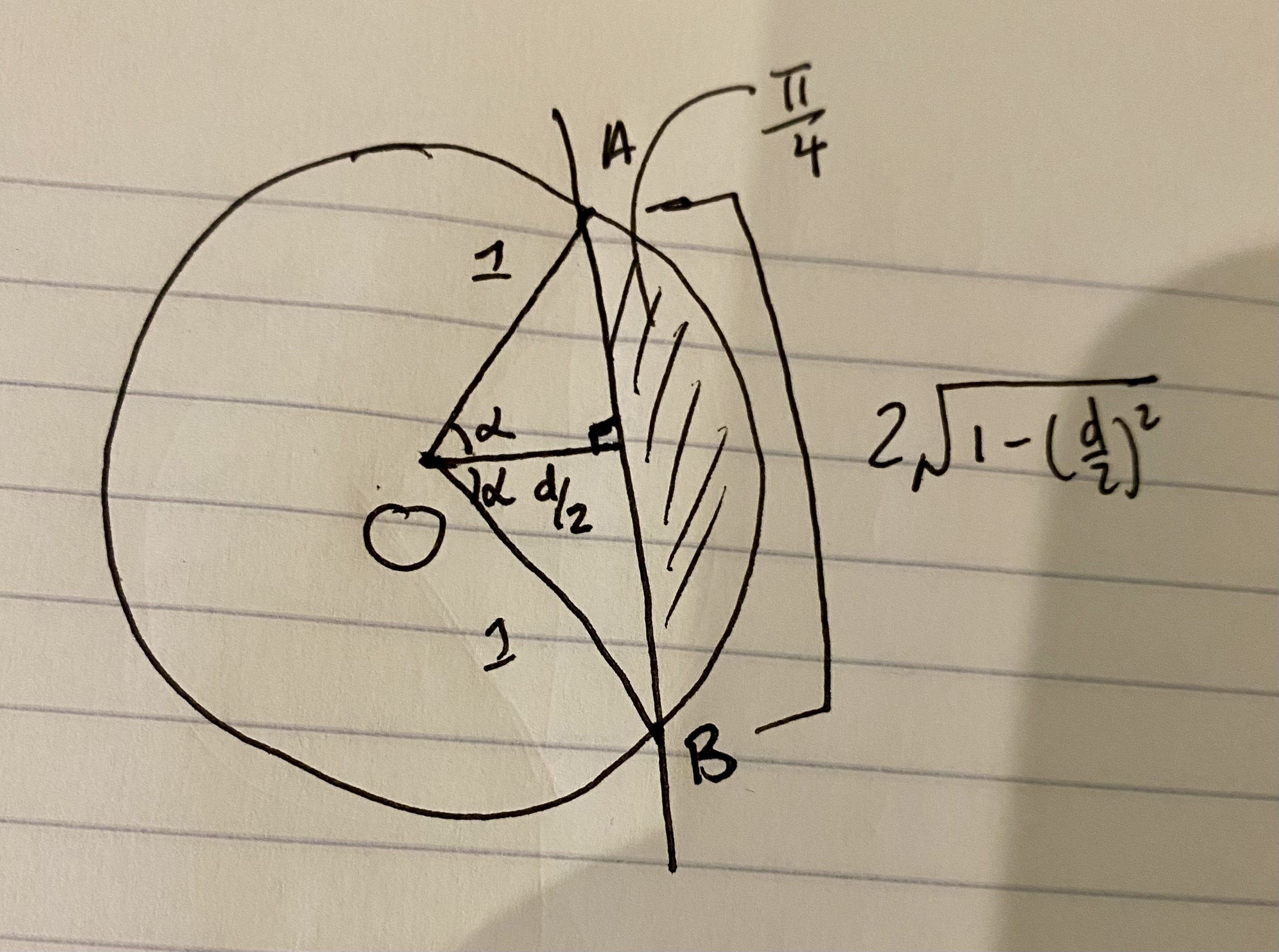 Trigonometry Setup